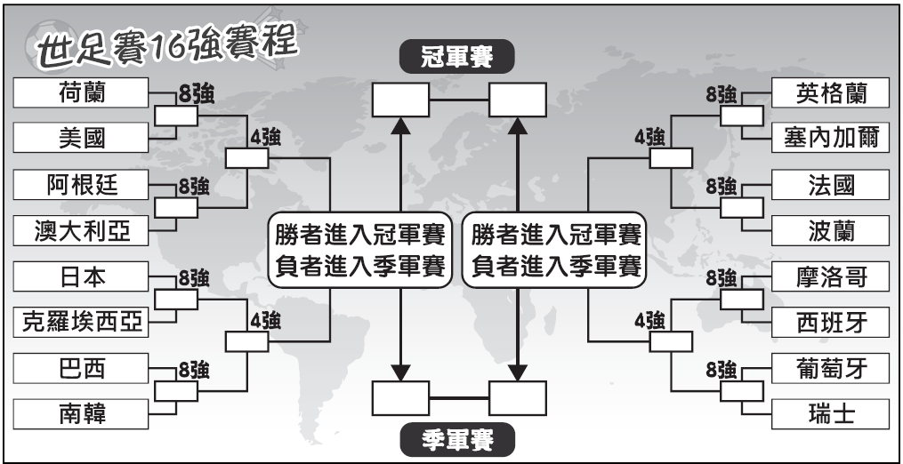 足球賽程表