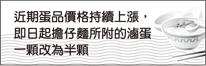 選項 B