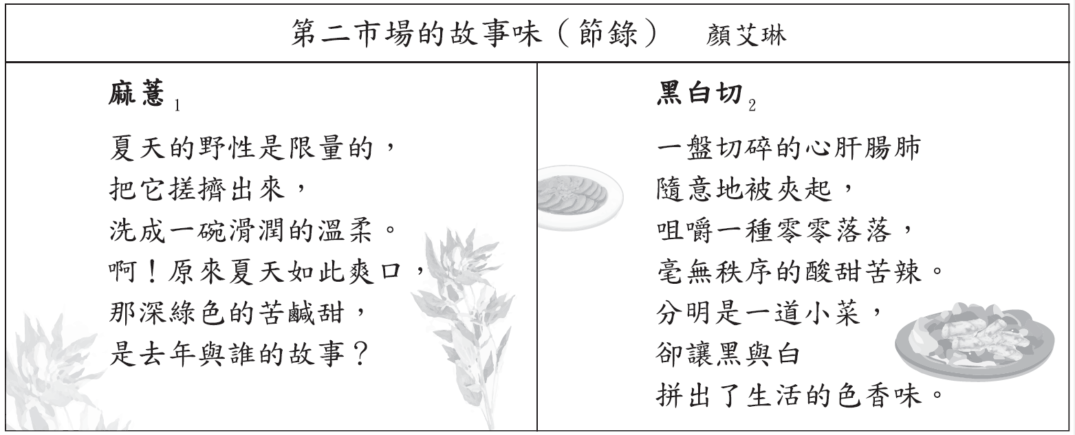閱讀素材